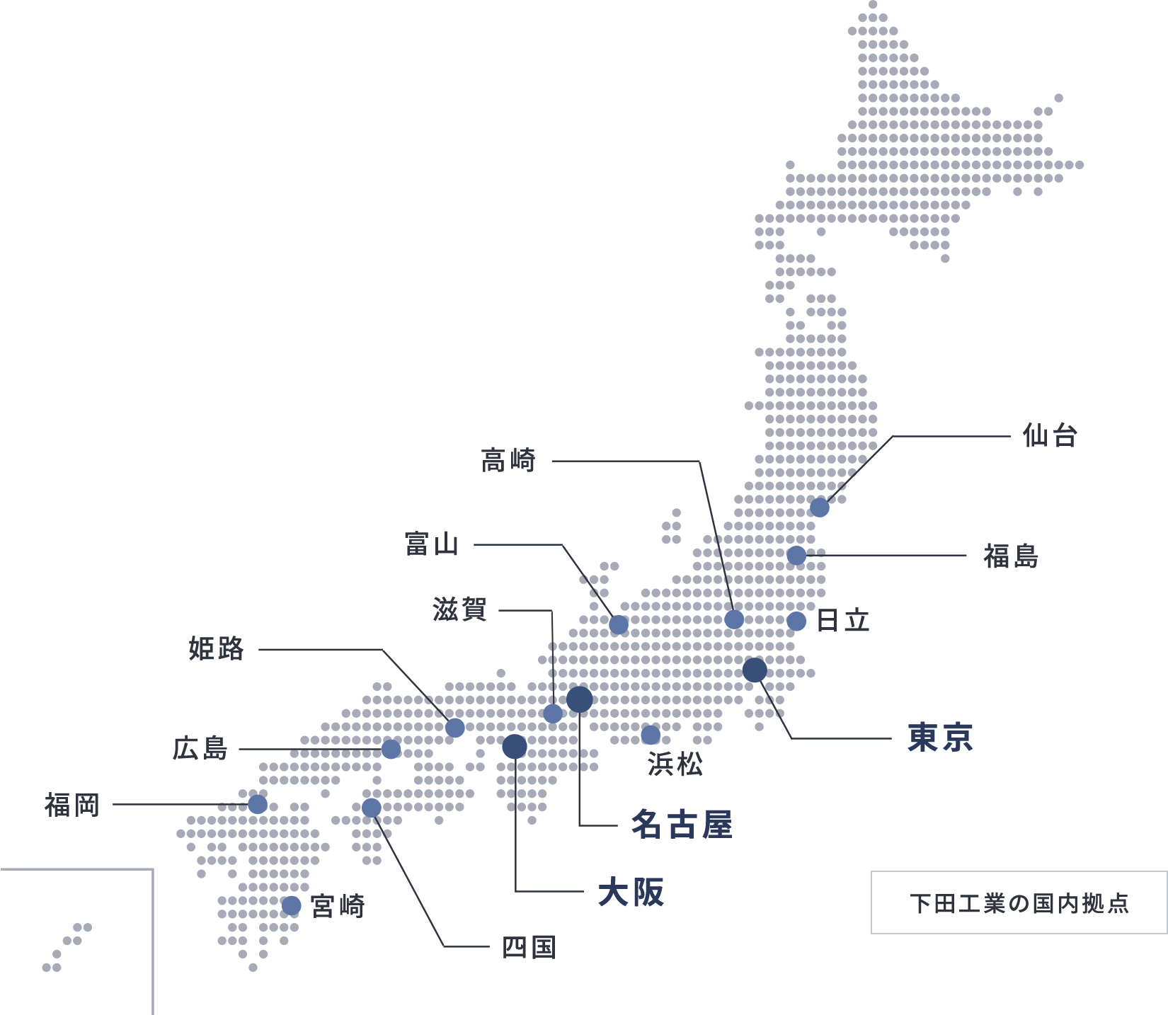 下田グループのネットワーク力